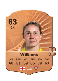 Naomi Williams Rare 63 OVR