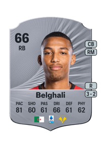 Rafik Belghali Rare 66 OVR