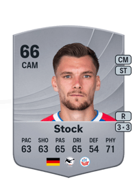 Paul Stock Common 66 OVR