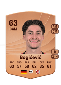 Donny Bogićević Common 63 OVR
