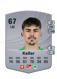 Aaron Keller Common 67 OVR