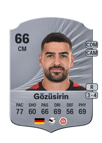 Tarik Gözüsirin Rare 66 OVR