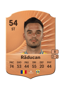 Iustin Răducan Rare 54 OVR