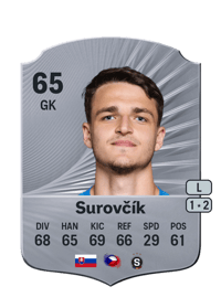 Jakub Surovčík Rare 65 OVR