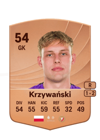 Jan Krzywański Common 54 OVR