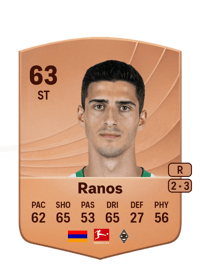 Grant-Leon Ranos Common 63 OVR