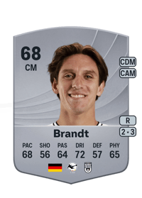 Max Brandt Common 68 OVR