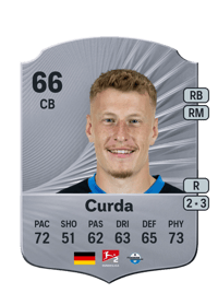 Laurin Curda Rare 66 OVR