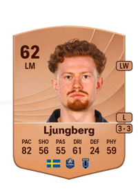 August Ljungberg Common 62 OVR