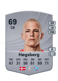 Lucas Høgsberg Common 69 OVR