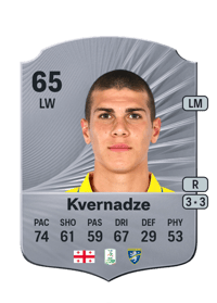 Giorgi Kvernadze Rare 65 OVR
