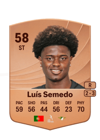 Luís Semedo Common 58 OVR