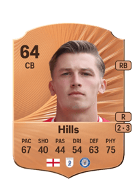 Brad Hills Rare 64 OVR