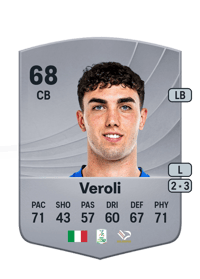 Davide Veroli Common 68 OVR