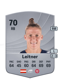 Annelie Leitner Common 70 OVR