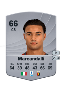 Alessandro Marcandalli Common 66 OVR