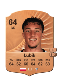 Marcel Łubik Rare 64 OVR