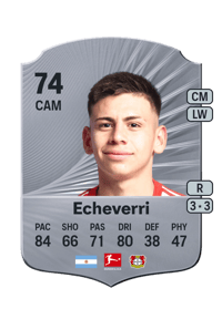 Claudio Echeverri Rare 74 OVR