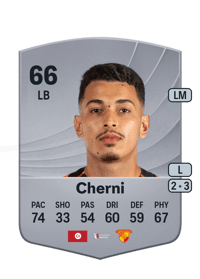 Amin Cherni Common 66 OVR