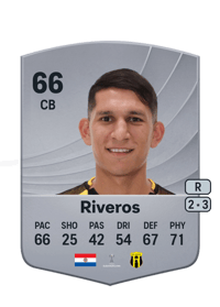 Paul Riveros Common 66 OVR