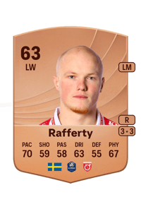 Marcus Rafferty Common 63 OVR
