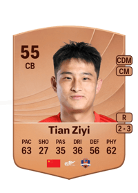 Tian Ziyi Common 55 OVR