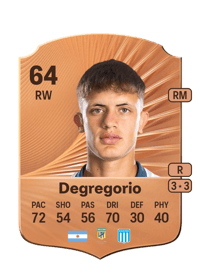 Ramiro Degregorio Rare 64 OVR