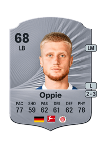 Louis Oppie Rare 68 OVR