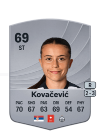Sanja Kovačević Common 69 OVR