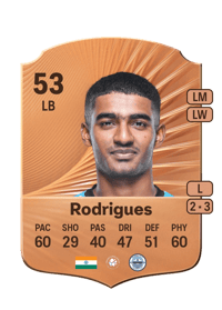 Nathan Rodrigues Rare 53 OVR