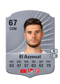 Anouar El Azzouzi Rare 67 OVR