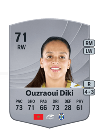 Sakina Ouzraoui Diki Common 71 OVR
