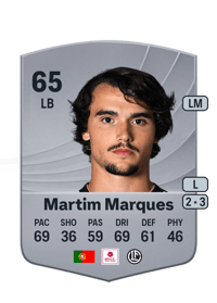 Martim Marques Common 65 OVR
