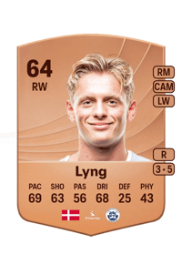 Alexander Lyng Common 64 OVR