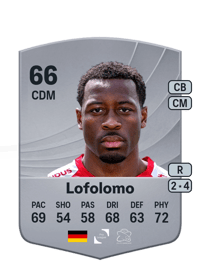 Enrique Lofolomo Common 66 OVR