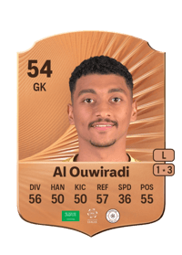 Abdulaziz Al Ouwiradi Rare 54 OVR