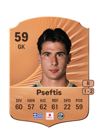 Fotis Pseftis Rare 59 OVR