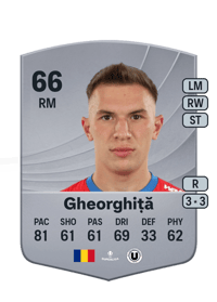 Andrei Gheorghiță Common 66 OVR