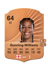 Lenna Gunning-Williams Rare 64 OVR
