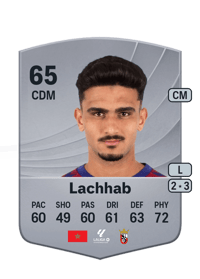 Youness Lachhab Common 65 OVR