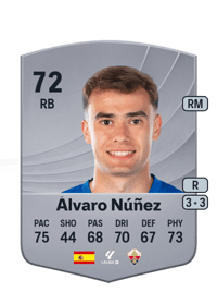 Álvaro Núñez Common 72 OVR