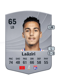Achraf Laâziri Common 65 OVR
