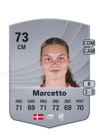 Malou Marcetto Common 73 OVR