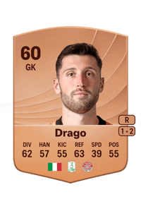Giacomo Drago Common 60 OVR
