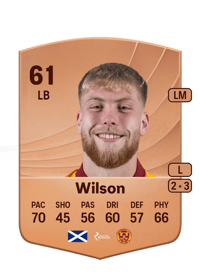 Ewan Wilson Common 61 OVR