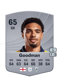 Owen Goodman Common 65 OVR