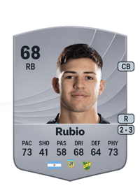 Tobías Rubio Common 68 OVR
