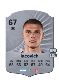 Fabricio Iacovich Rare 67 OVR
