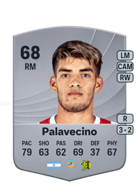 Agustín Palavecino Common 68 OVR