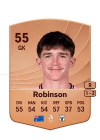 Alex Robinson Common 55 OVR